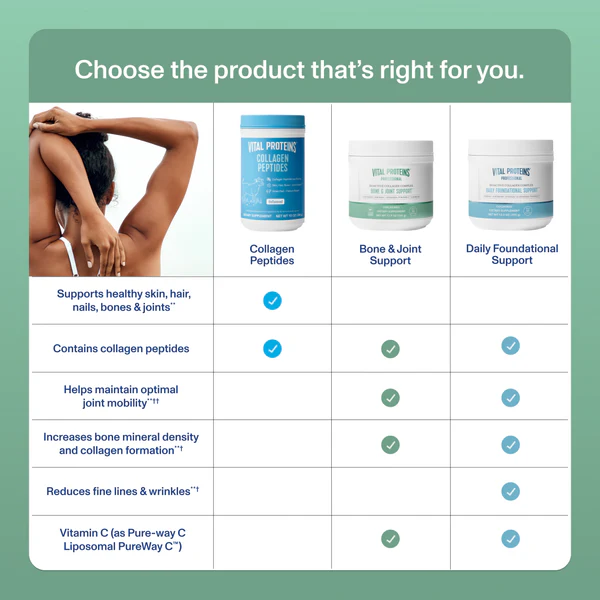 VITAL PROTEINS Bone & Joint Support купить в Beauty Storage. Быстрая доставка по России и СНГ.