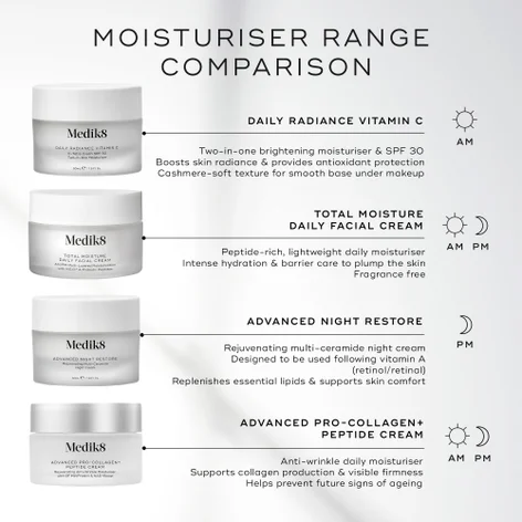 Купить MEDIK8 Advanced Pro-Collagen+ Peptide Cream на Beautystorage.ru. Быстрая доставка по России и СНГ.