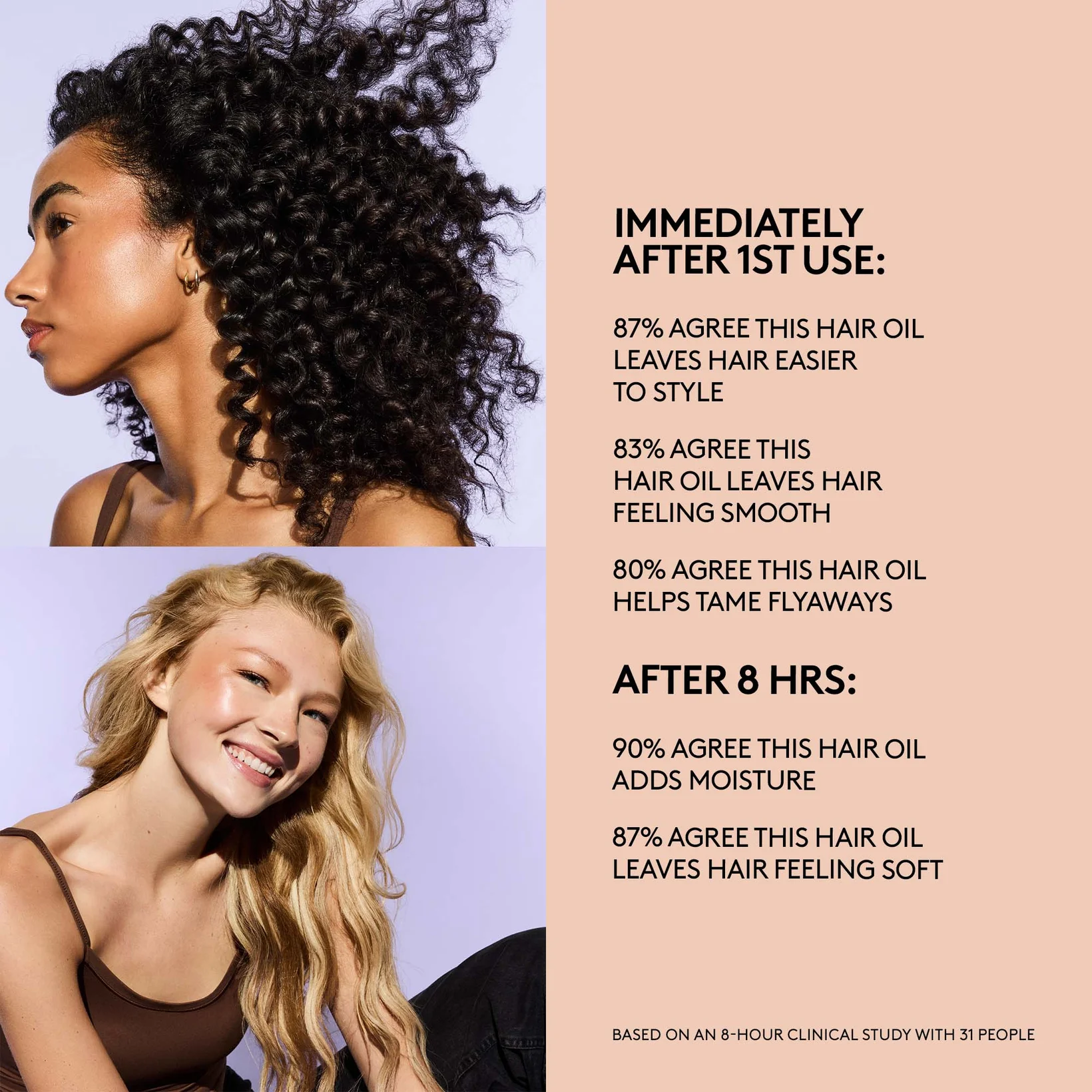 Купить FENTY HAIR The Flashy One 9-In-1 Treatment Oil на Beautystorage.ru. Быстрая доставка по России и СНГ.