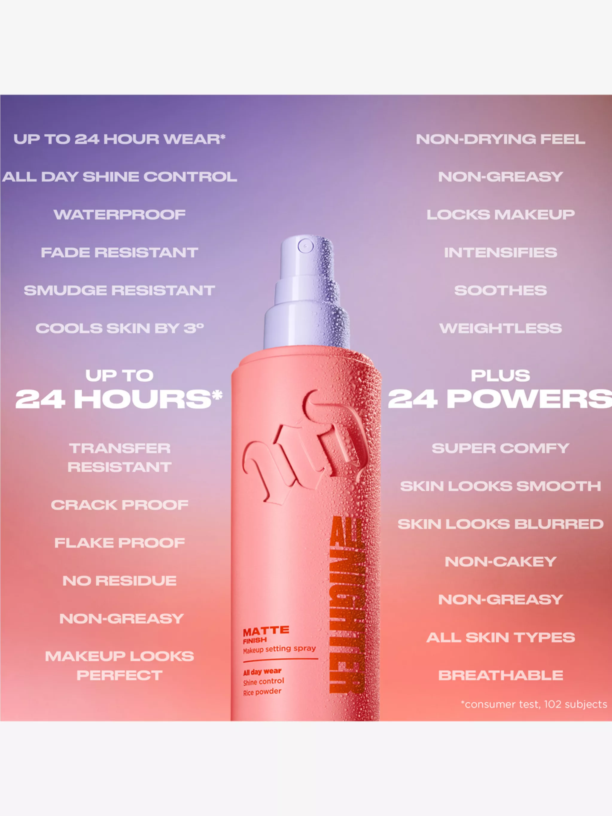 Купить URBAN DECAY All Nighter Matte Finish Makeup Setting Spray на Beautystorage.ru. Быстрая доставка по России и СНГ.