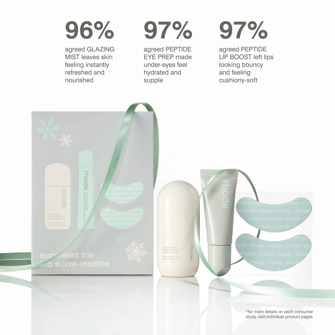 Купить RHODE Sugarmint Trio Limited Edition Skincare Set на Beautystorage.ru. Быстрая доставка по России и СНГ.