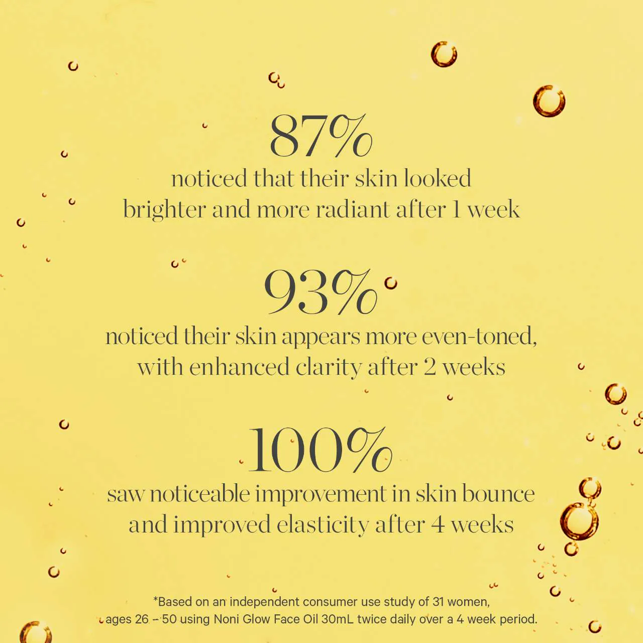 KORA ORGANICS Noni Glow Face Oil купить в Beauty Storage. Быстрая доставка по России и СНГ.