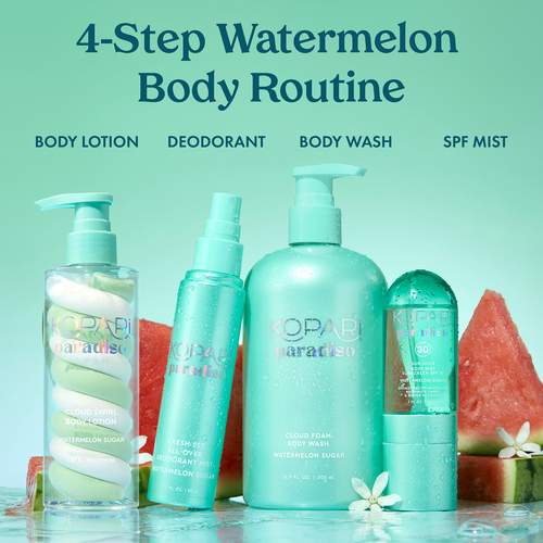 Купить KOPARI Paradiso Cloud Swirl Body Lotion на Beautystorage.ru. Быстрая доставка по России и СНГ.