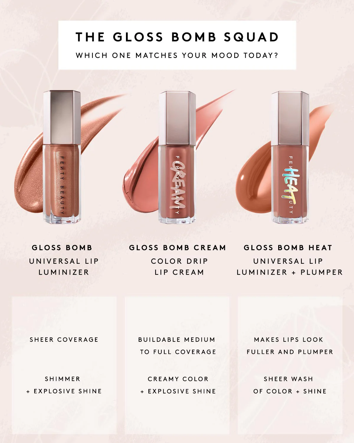 FENTY BEAUTY Glossy Posse Volume 7.0 Full-Size Gloss Bomb Trio купить в Beauty Storage. Быстрая доставка по России и СНГ.
