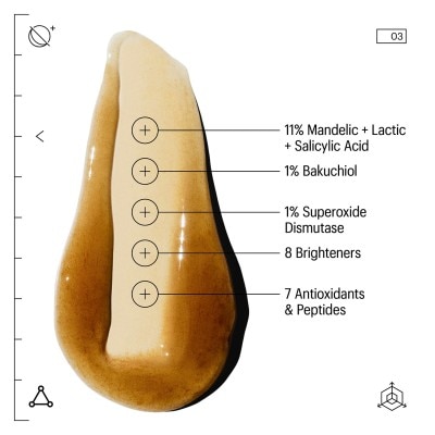 ALLIES OF SKIN Mandelic Pigmentation Corrector Night Serum (30ml)