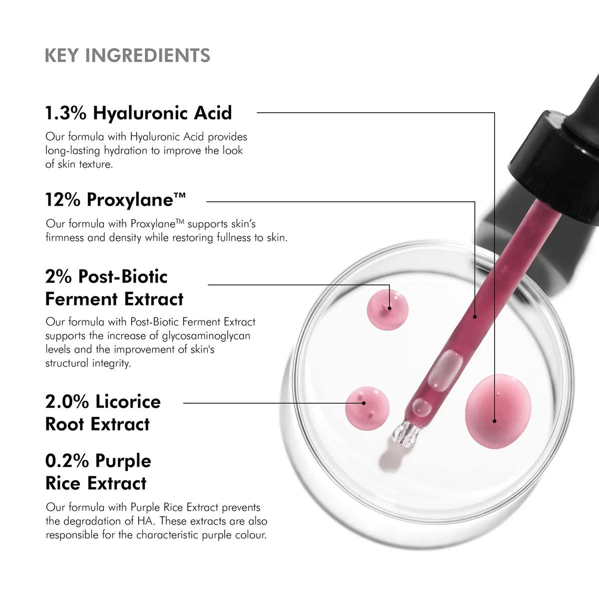 Купить SKINCEUTICALS Hyaluronic Acid Intensifier Multi-Glycan на Beautystorage.ru. Быстрая доставка по России и СНГ.