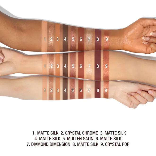 CHARLOTTE TILBURY Charlotte's Palette Of Beautifying Eye Trends купить в Beauty Storage. Быстрая доставка по России и СНГ.
