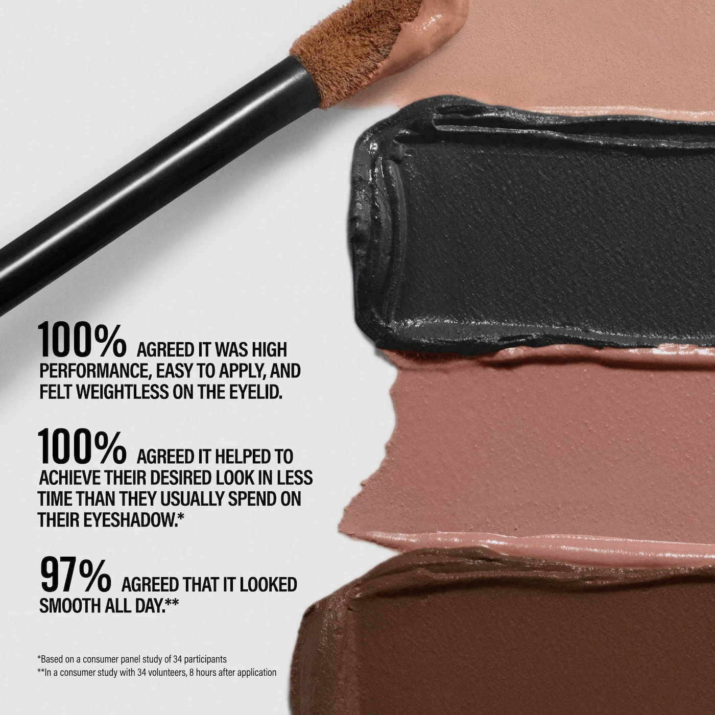 Купить MAKEUP BY MARIO Long-Wear Cream Eyeshadow на Beautystorage.ru. Быстрая доставка по России и СНГ.