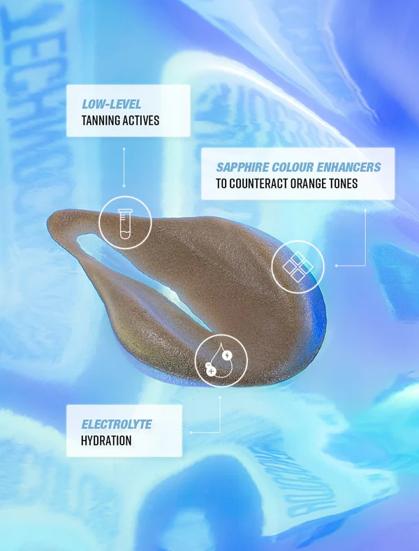 BONDI SANDS Technocolor 1 Hour Express Self Tanning Foam купить в Beauty Storage. Быстрая доставка по России и СНГ.