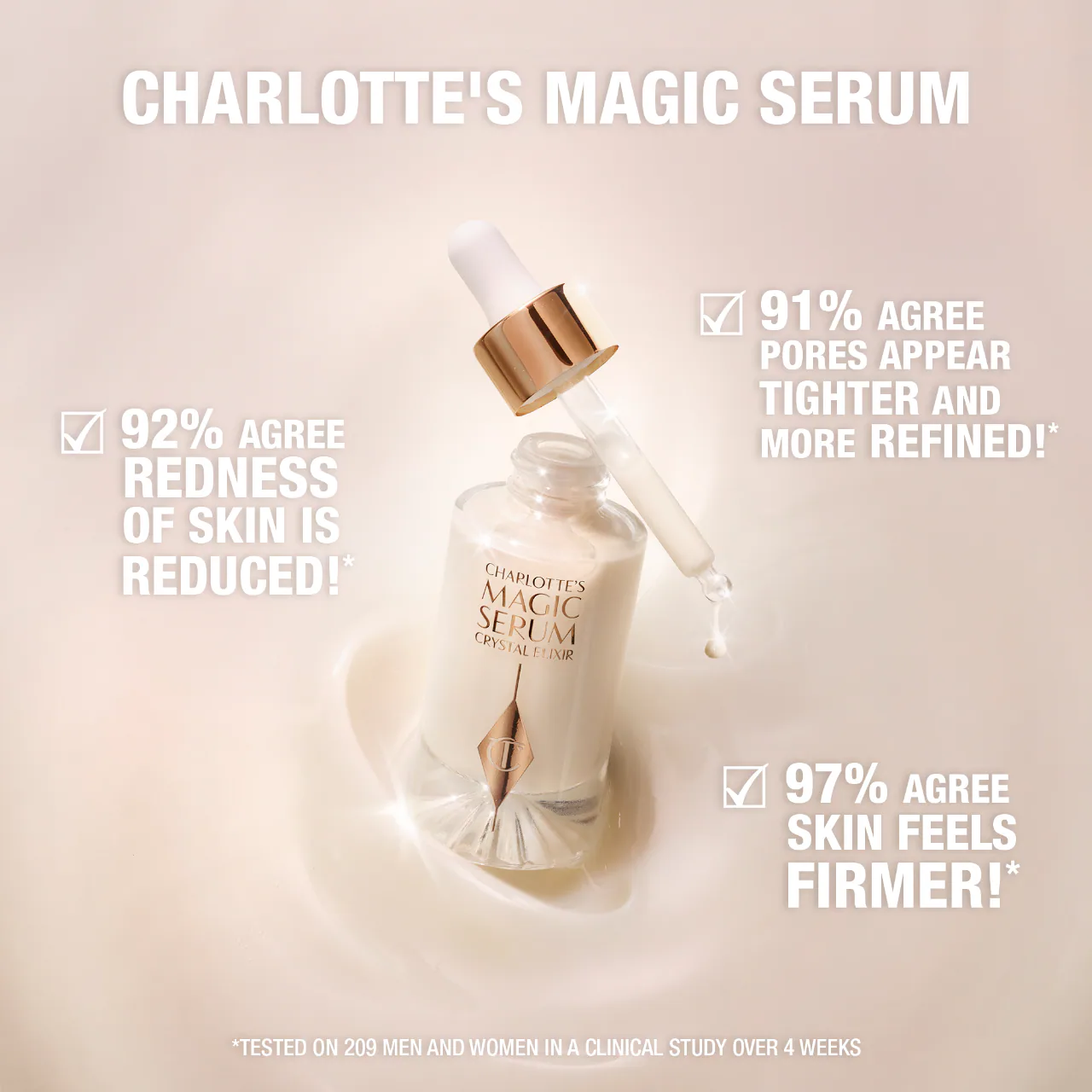 Купить CHARLOTTE TILBURY Charlotte’s Magic Serum with Vitamin C  на Beautystorage.ru. Быстрая доставка по России и СНГ.