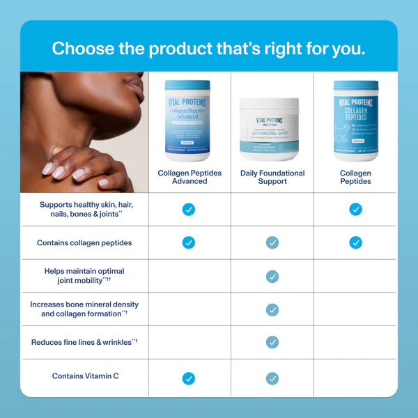 VITAL PROTEINS Daily Foundational Support купить в Beauty Storage. Быстрая доставка по России и СНГ.