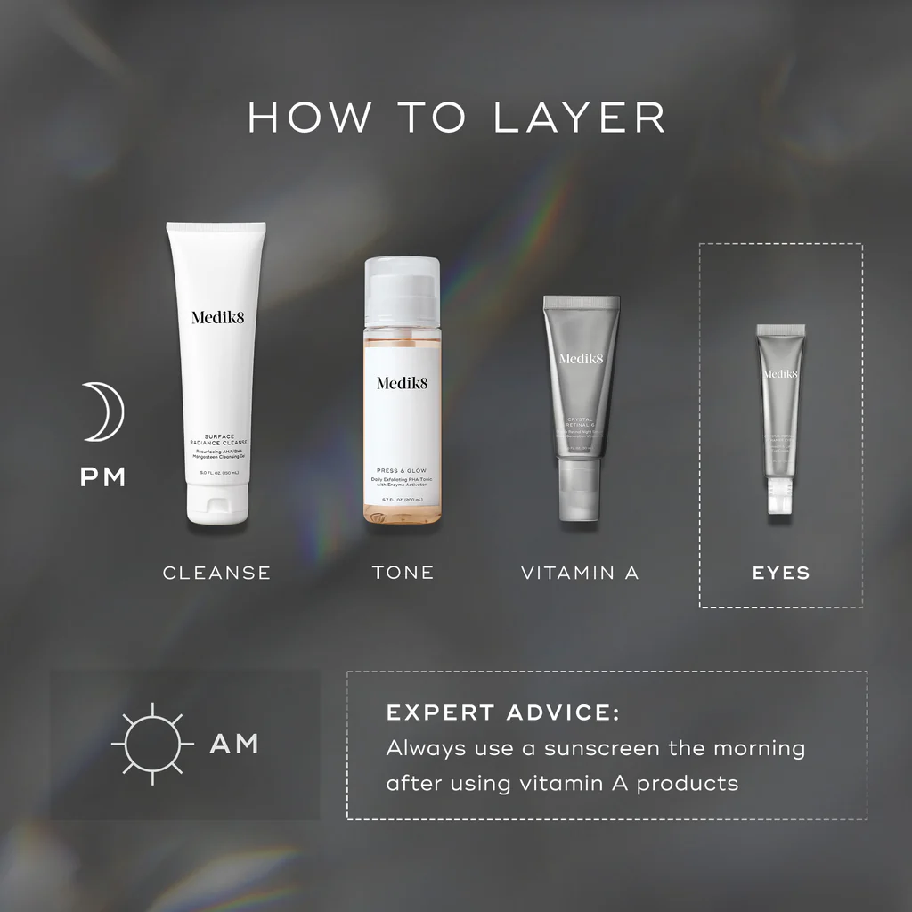 MEDIK8 Crystal Retinal® Ceramide Eye 6 купить в Beauty Storage. Быстрая доставка по России и СНГ.