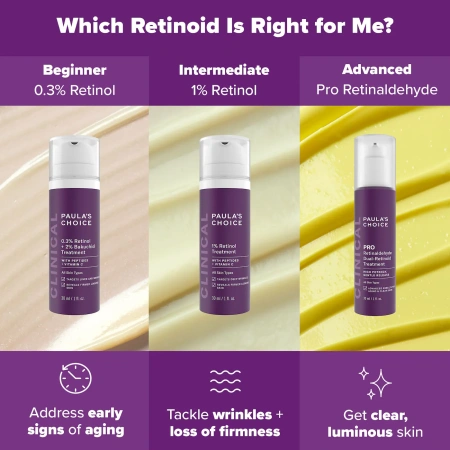 PAULA'S CHOICE Clinical PRO Retinaldehyde Dual-Retinoid Treatment купить в Beauty Storage. Быстрая доставка по России и СНГ.