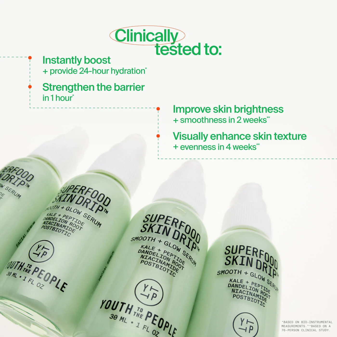 YOUTH TO THE PEOPLE Superfood Skin Drip Smooth + Glow Barrier Serum купить в Beauty Storage. Быстрая доставка по России и СНГ.