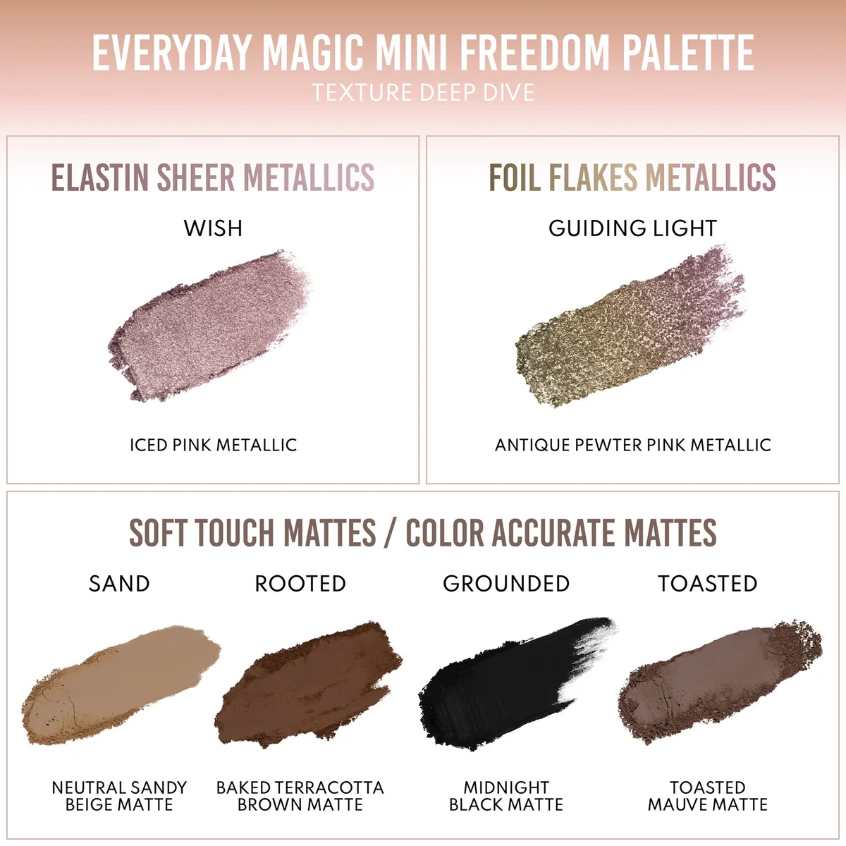 Купить DANESSA MYRICKS Beauty Everyday Magic Neutral Mini Freedom Palette на Beautystorage.ru. Быстрая доставка по России и СНГ.