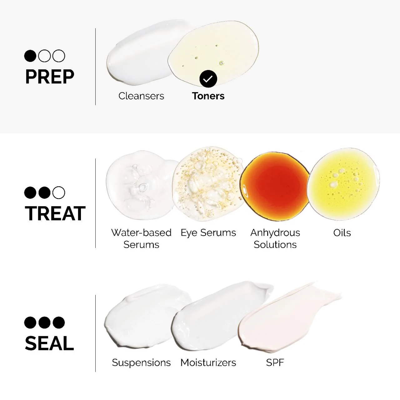 THE ORDINARY Glycolic Acid 7% Toning Solution купить в Beauty Storage. Быстрая доставка по России и СНГ.