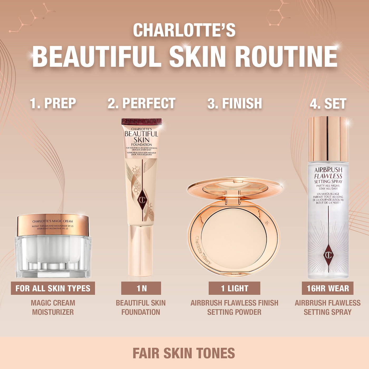 CHARLOTTE TILBURY Beautiful Skin Medium Coverage Liquid Foundation with Hyaluronic Acid купить в Beauty Storage. Быстрая доставка по России и СНГ.
