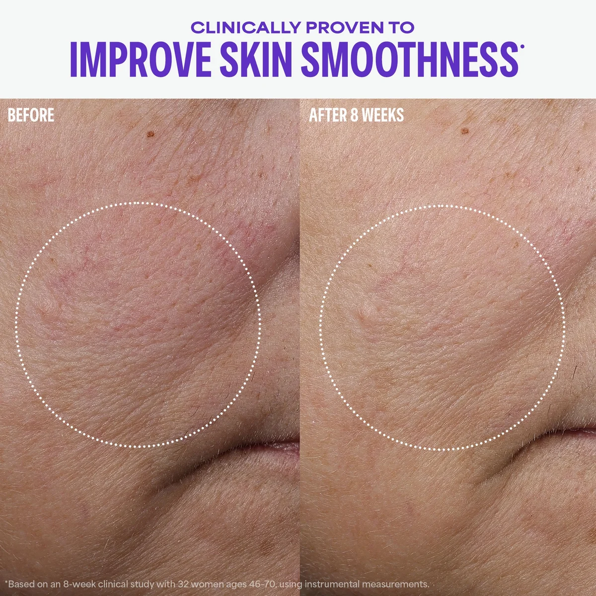 Купить PAULA'S CHOICE CellularYouth Longevity Serum на Beautystorage.ru. Быстрая доставка по России и СНГ.