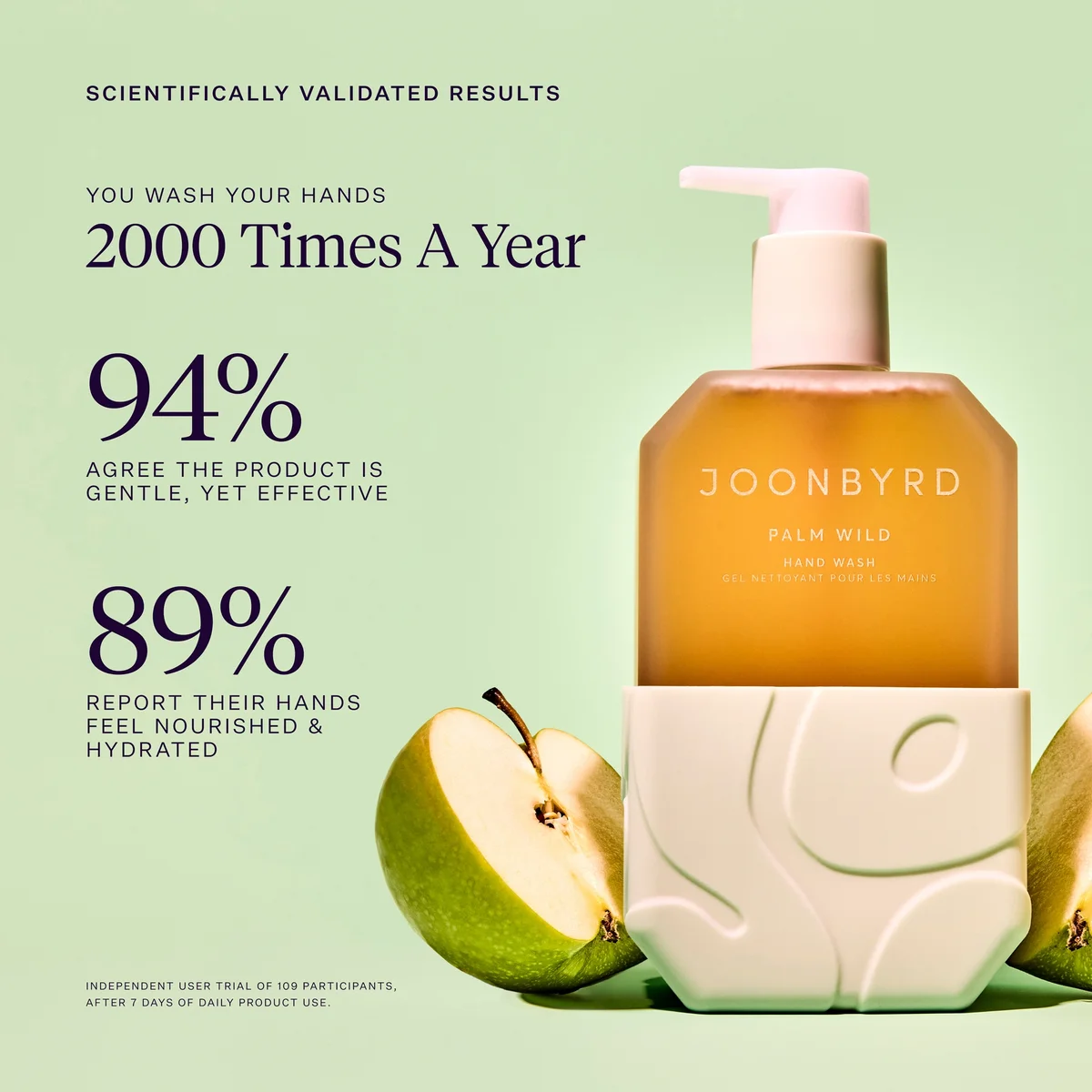 Купить JOONBYRD Palm Wild Hand Wash на Beautystorage.ru. Быстрая доставка по России и СНГ.