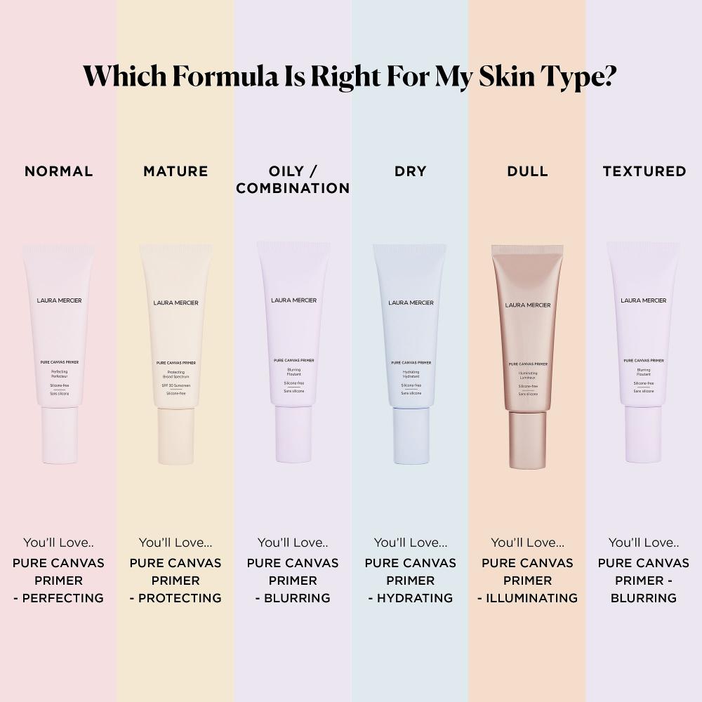 LAURA MERCIER Pure Canvas Primer Blurring