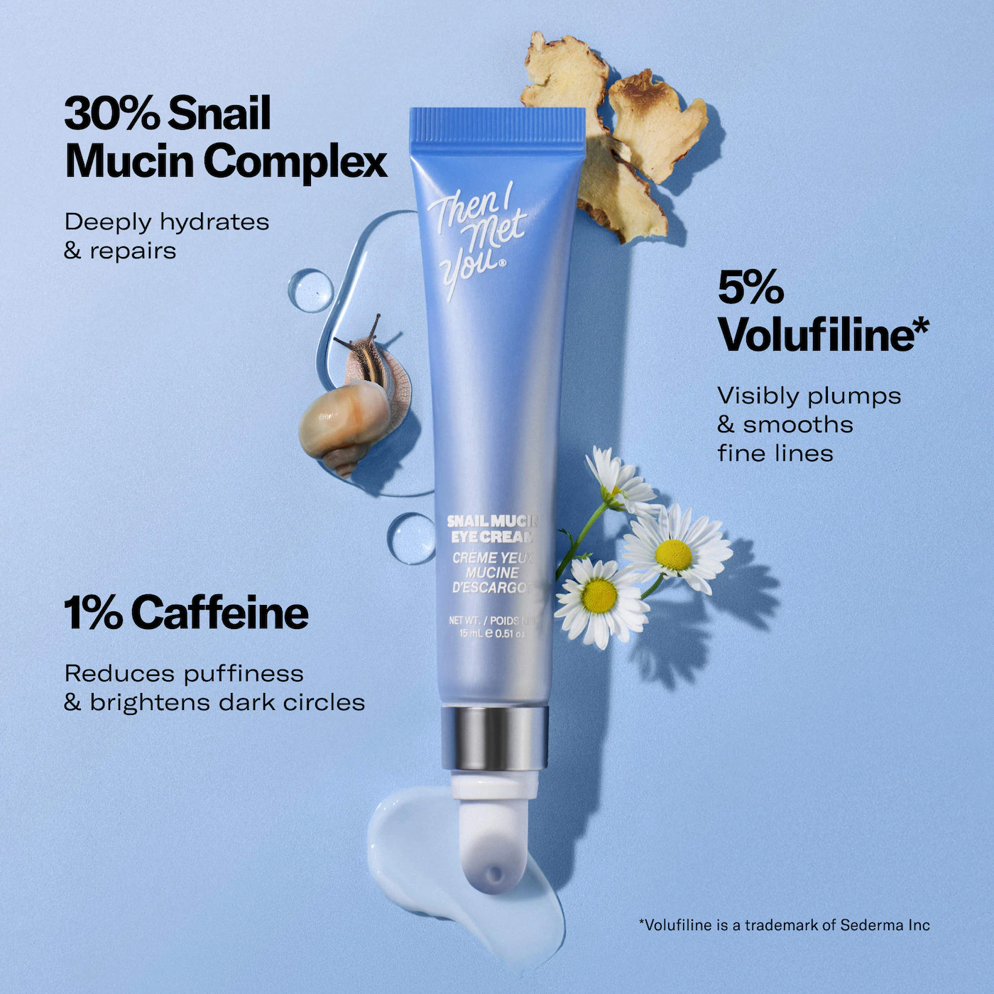 Купить THEN I MET YOU Snail Mucin Eye Cream на Beautystorage.ru. Быстрая доставка по России и СНГ.