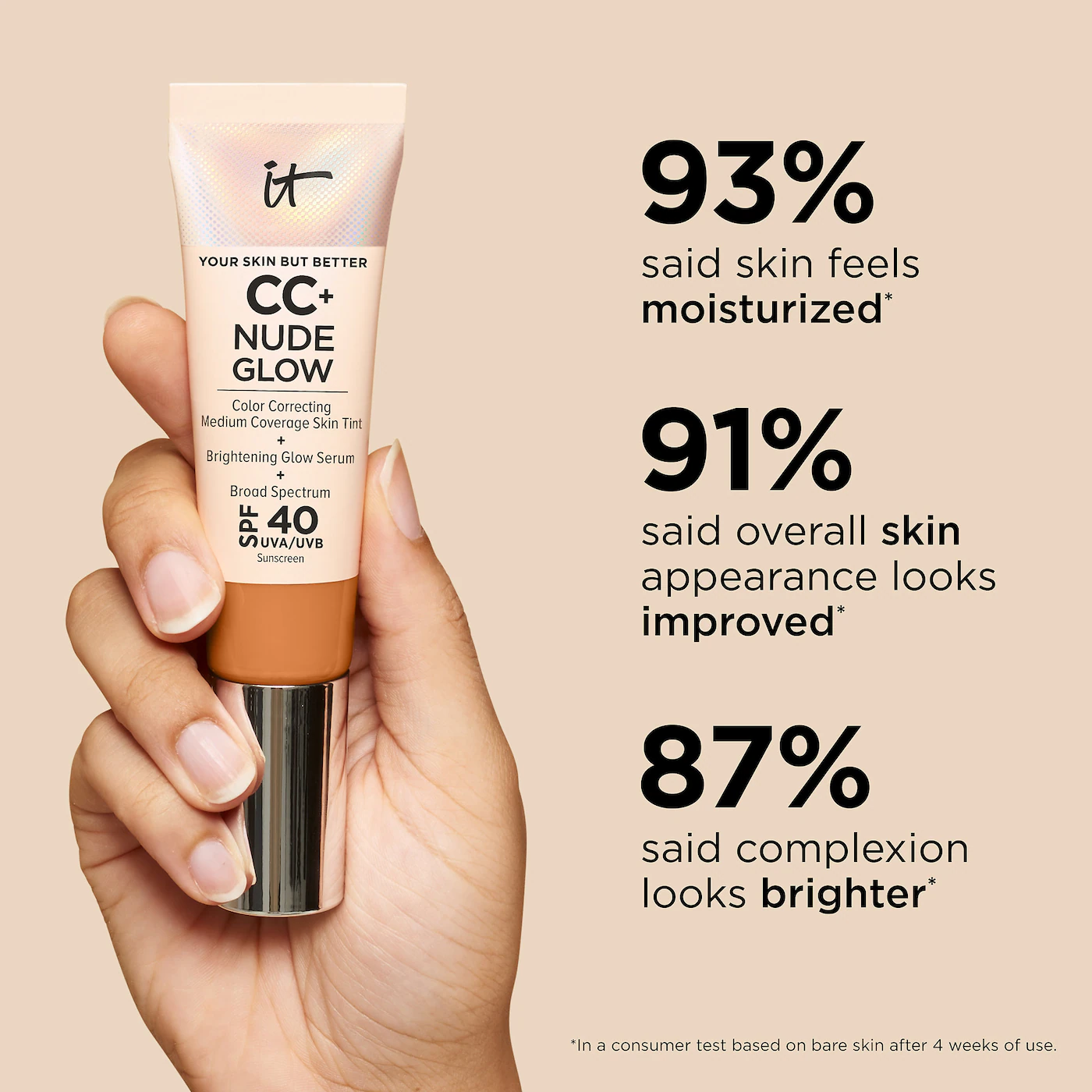 IT COSMETICS CC+ Nude Glow Lightweight Foundation + Glow Serum with SPF 40 and Niacinamide купить в Beauty Storage. Быстрая доставка по России и СНГ.

