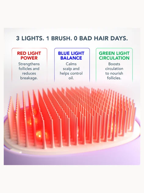 Купить FOREO FLIP Play Advanced LED Light Hairbrush I Lilac You! на Beautystorage.ru. Быстрая доставка по России и СНГ.