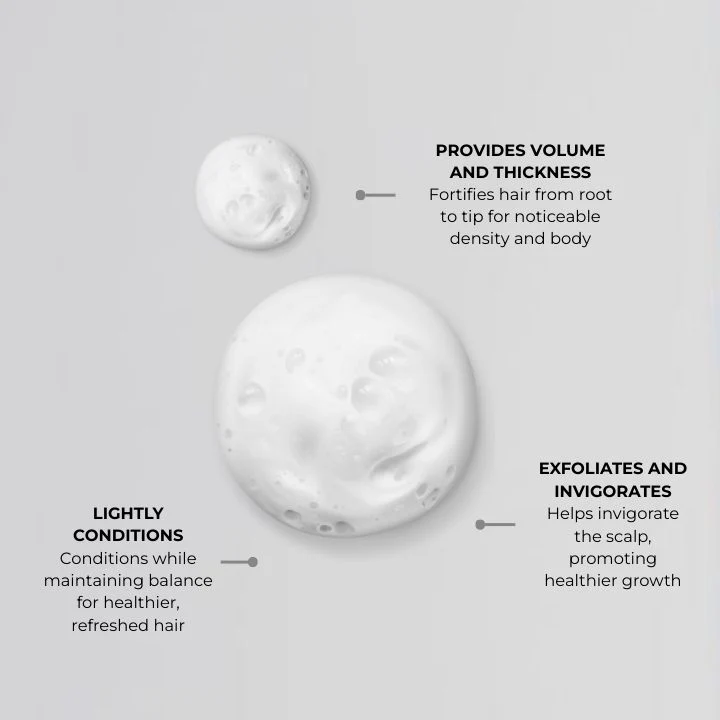 NANOGEN Shampoo For Men купить в Beauty Storage. Быстрая доставка по России и СНГ.