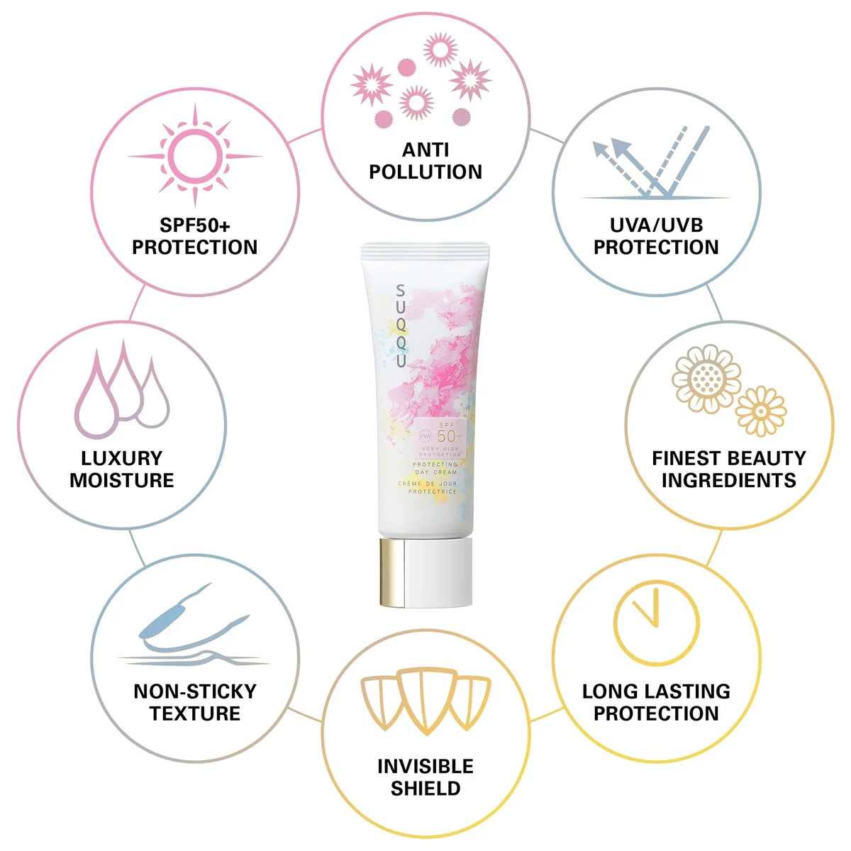 Купить SUQQU Protecting Day Cream 2026 Limited Edition на Beautystorage.ru. Быстрая доставка по России и СНГ.