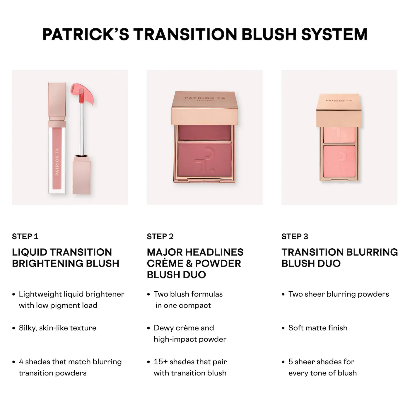 Купить PATRICK TA Transition Blurring Blush Duo на Beautystorage.ru. Быстрая доставка по России и СНГ.