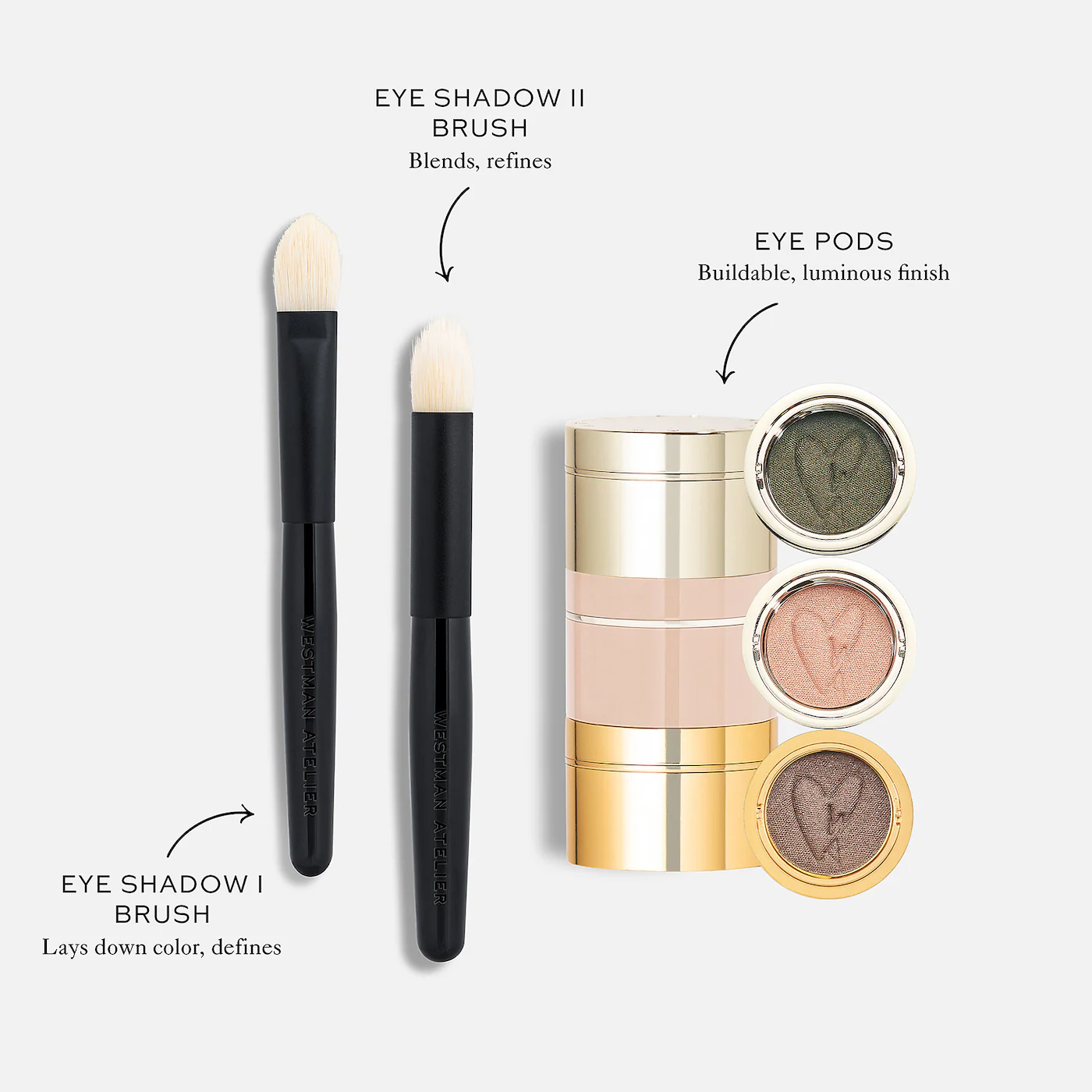 WESTMAN ATELIER Eye Pods Cream Eyeshadows купить в Beauty Storage. Быстрая доставка по России и СНГ.