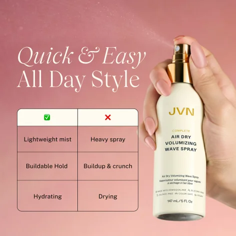 Купить JVN Air Dry Volumizing Wave Spray на Beautystorage.ru. Быстрая доставка по России и СНГ.
