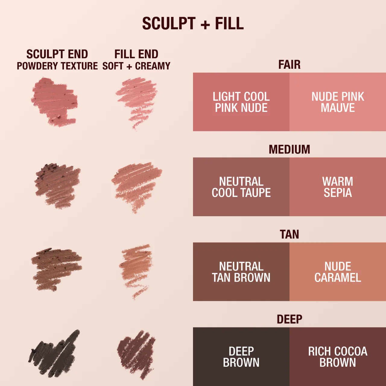 CHARLOTTE TILBURY Lip Cheat Contour Duo купить в Beauty Storage. Быстрая доставка по России и СНГ.