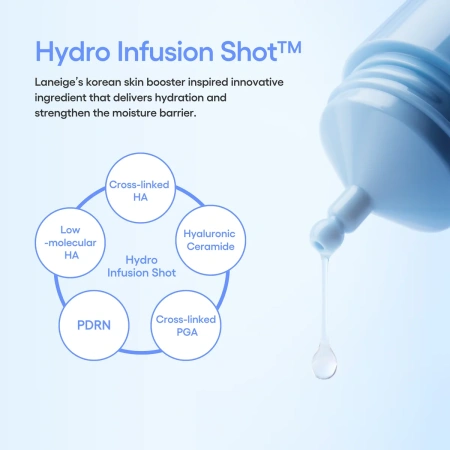 Купить LANEIGE Water Bank Aqua Facial на Beautystorage.ru. Быстрая доставка по России и СНГ.