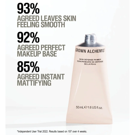 Купить GROWN ALCHEMIST Skin Defense Primer Ashwagandha, Prebiotics + Reishi Mushroom на Beautystorage.ru. Быстрая доставка по России и СНГ.
