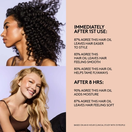 Купить FENTY HAIR The Flashy One 9-In-1 Treatment Oil на Beautystorage.ru. Быстрая доставка по России и СНГ.