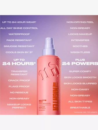 Купить URBAN DECAY All Nighter Matte Finish Makeup Setting Spray на Beautystorage.ru. Быстрая доставка по России и СНГ.