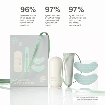 Купить RHODE Sugarmint Trio Limited Edition Skincare Set на Beautystorage.ru. Быстрая доставка по России и СНГ.