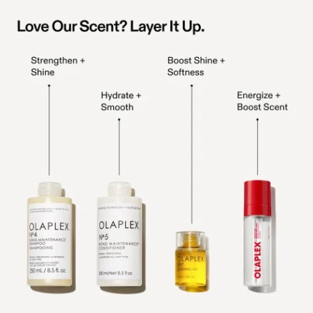 Купить OLAPLEX Signature Hair & Body Mist на Beautystorage.ru. Быстрая доставка по России и СНГ.
