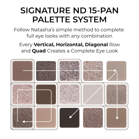 Купить NATASHA DENONA I Need a Cool Eyeshadow Palette на Beautystorage.ru. Быстрая доставка по России и СНГ.