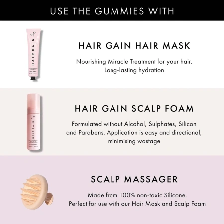 Купить HAIR GAIN Gummies - 60 Gummies на Beautystorage.ru. Быстрая доставка по России и СНГ.