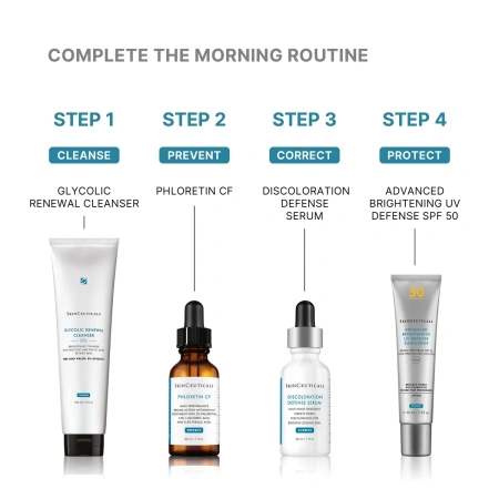 Купить SKINCEUTICALS Glycolic Renewal Cleanser Gel на Beautystorage.ru. Быстрая доставка по России и СНГ.