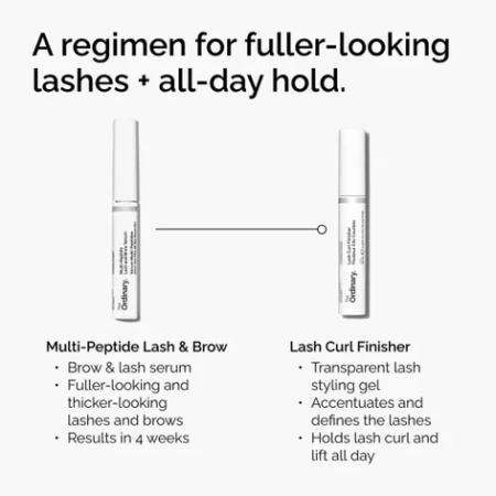 Купить THE ORDINARY Lash Curl Finisher Clear Mascara на Beautystorage.ru. Быстрая доставка по России и СНГ.