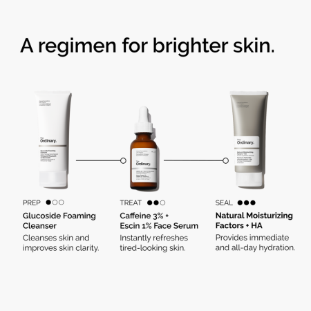 Купить THE ORDINARY Caffeine 3% + Escin 1% Face Serum на Beautystorage.ru. Быстрая доставка по России и СНГ.