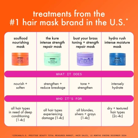 AMIKA The Kure Intense Strength Repair Hair Mask​ купить в Beauty Storage. Быстрая доставка по России и СНГ.