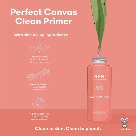 REN CLEAN SKINCARE Perfect Canvas Clean Primer