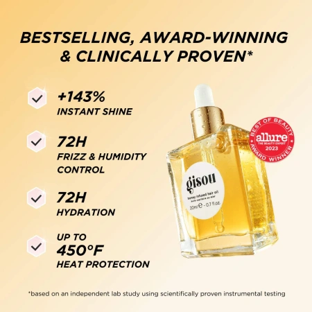 GISOU Honey Gloss Hydration Trio Set купить в Beauty Storage. Быстрая доставка по России и СНГ.
