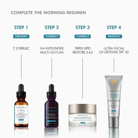 Купить SKINCEUTICALS Triple Lipid Restore 2:4:2 Anti-Ageing Cream for Dry Skin на Beautystorage.ru. Быстрая доставка по России и СНГ.