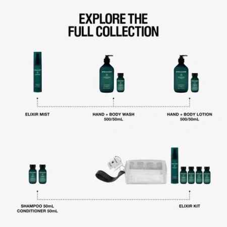 Купить GROWN ALCHEMIST + Tomorrowland: Hand + Body Lotion на Beautystorage.ru. Быстрая доставка по России и СНГ.