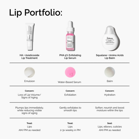 Купить THE ORDINARY HA + Asiaticoside Lip Treatment на Beautystorage.ru. Быстрая доставка по России и СНГ.